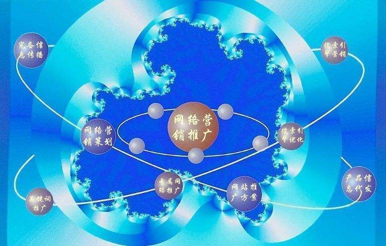 沿河新媒体运营企业需要掌握的网络推广技巧有哪些